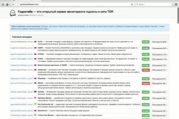 Войти в кракен вход магазин